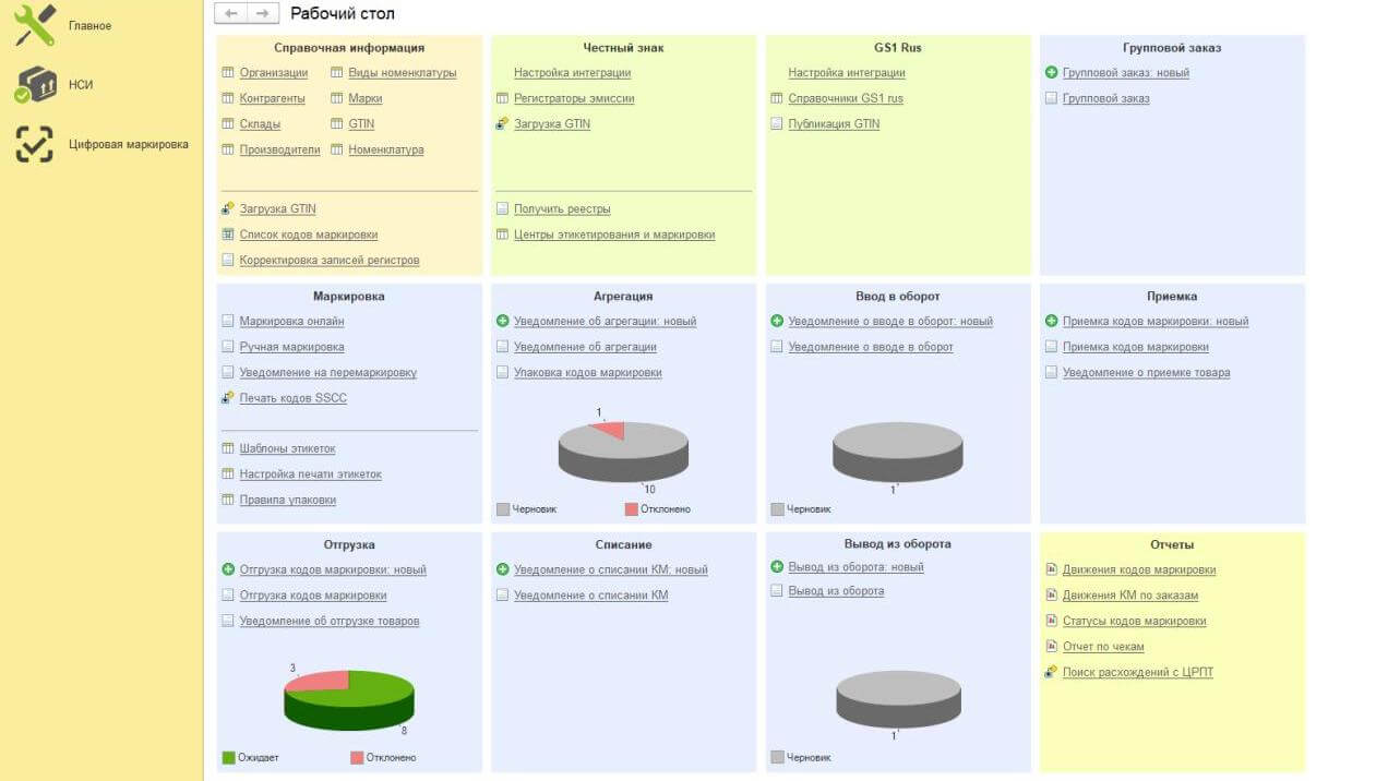 Нац. Каталог